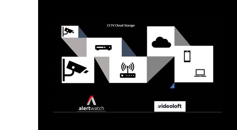 CCTV cloud storage